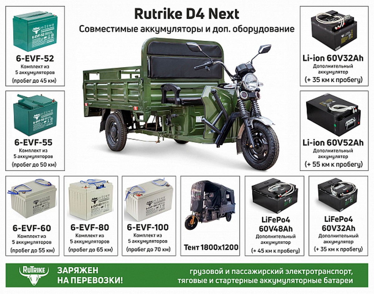 Грузовой электротрицикл RuTrike D4 NEXT 1800 60V1200W 022761-2775 красный 1200_943